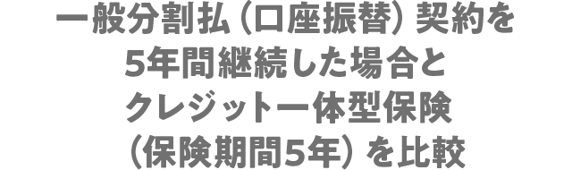 一般分割払（口座振替）契約を5年間継続した場合とクレジット一体型保険（保険期間5年）を比較